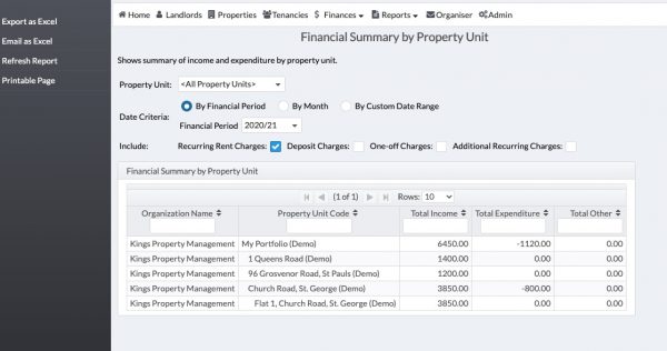 New Report: Financial Summary By Property Unit